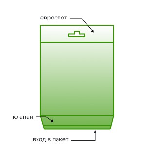 Полипропиленовый пакет 11*66см, 30мкм, с белым еврослотом, клапаном и скотчем
