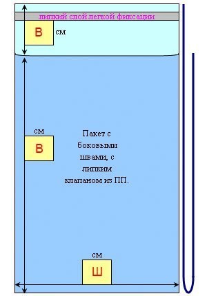 Полипропиленовые пакеты 8,5*13 +4 см, 30мкм, с клапаном и скотчем 100 шт. / уп.