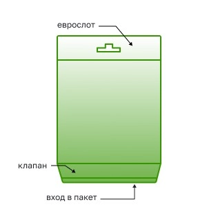 Полипропиленовый пакет 22*31см, 30мкм, с белым еврослотом, клапаном и скотчем